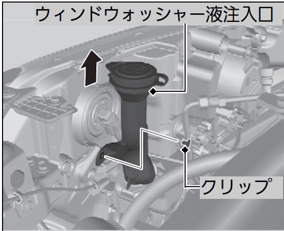 コンパクトミニバンで人気 フリードのヘッドライトのカスタム 交換方法を解説 日本ライティングblog