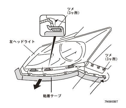 コンパクトミニバンで人気 フリードのヘッドライトのカスタム 交換方法を解説 日本ライティングblog